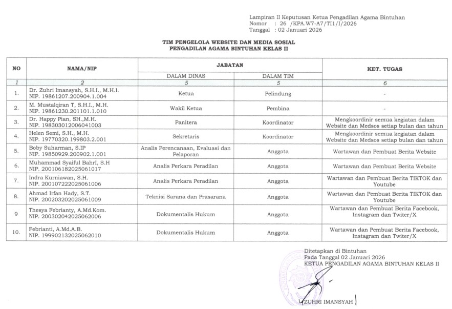 Tim Pengelola Website dan Medsos Tahun 2026