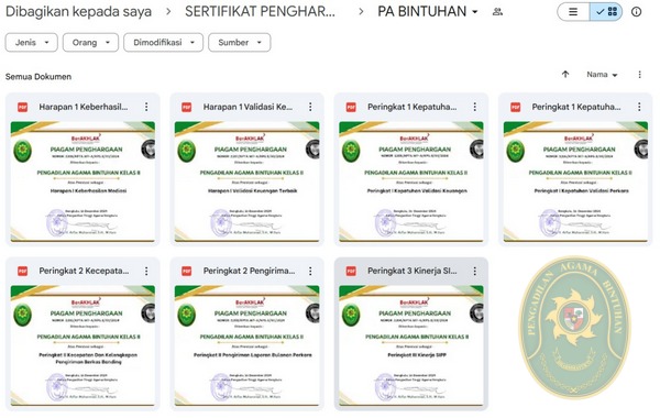 133 PA BHN RAIH PRESTASI TW IV 2024 3