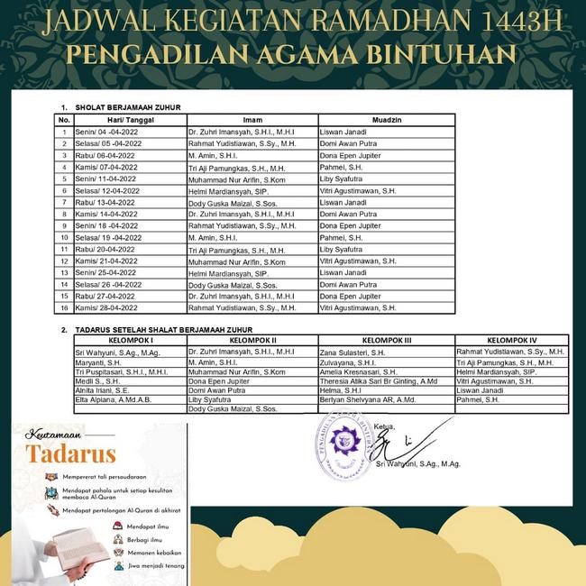 8. Tadarus Al Quran 2